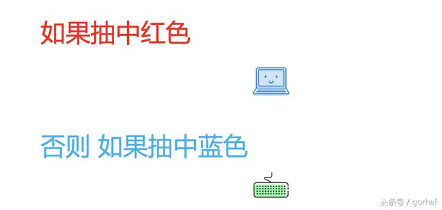 “全栈2019”Java第二十二章：控制流程语句中的决策语句if-else