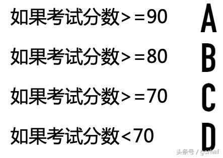 “全栈2019”Java第二十二章：控制流程语句中的决策语句if-else