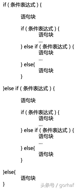 “全栈2019”Java第二十二章：控制流程语句中的决策语句if-else