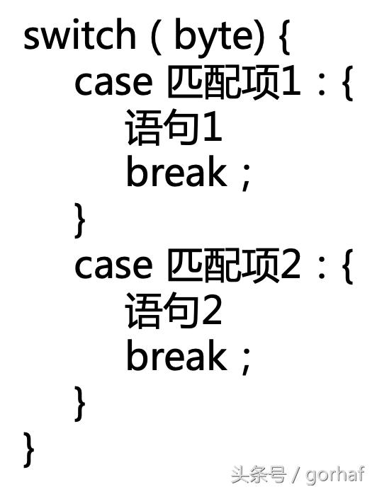 “全栈2019”Java第二十三章：流程控制语句中决策语句switch上篇