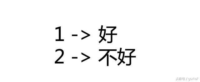“全栈2019”Java第二十三章：流程控制语句中决策语句switch上篇
