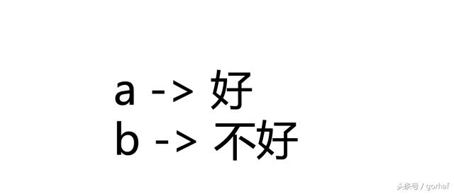 “全栈2019”Java第二十三章：流程控制语句中决策语句switch上篇