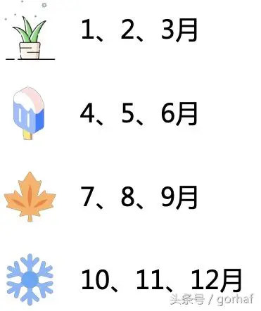 “全栈2019”Java第二十四章：流程控制语句中决策语句switch下篇