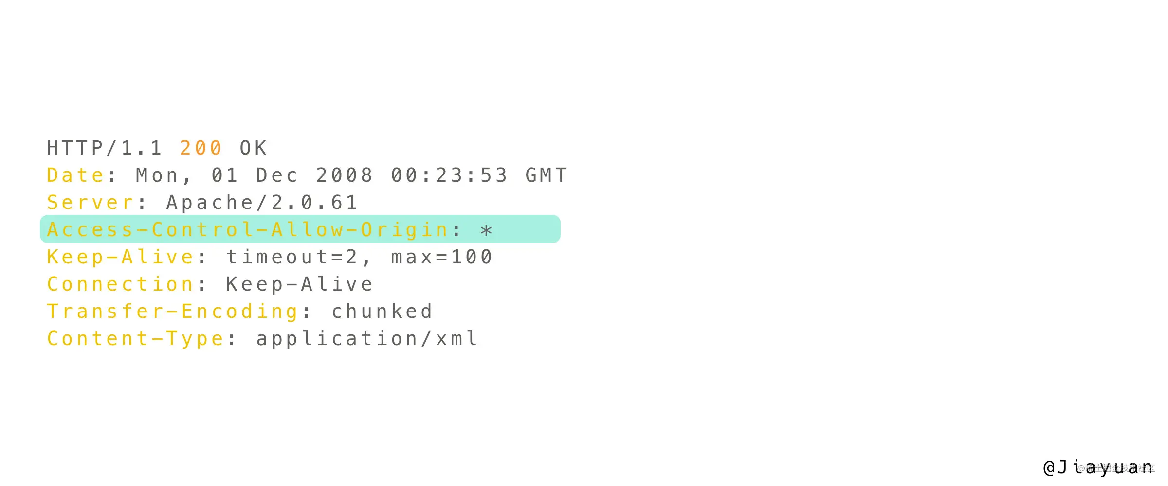 2018-12-02-response-msg
