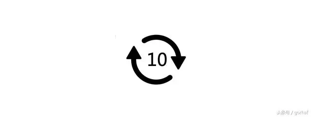 “全栈2019”Java第二十五章：流程控制语句中循环语句while