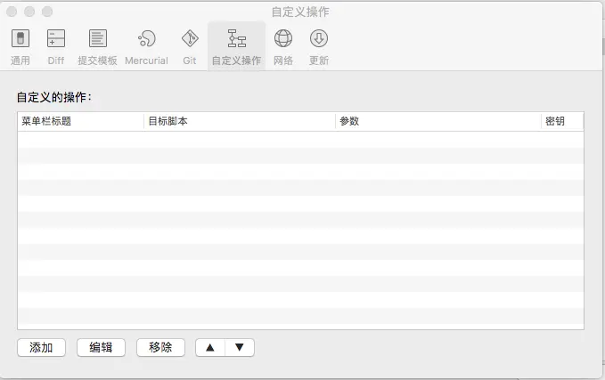 自定义操作