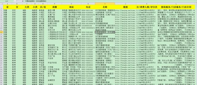 小伙用Python爬取美团网所有城市数据，朋友出价5000他都不卖