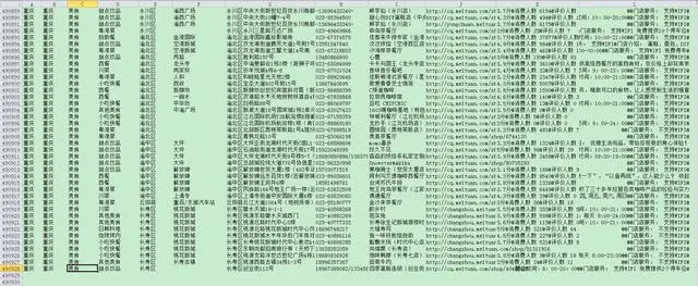 小伙用Python爬取美团网所有城市数据，朋友出价5000他都不卖