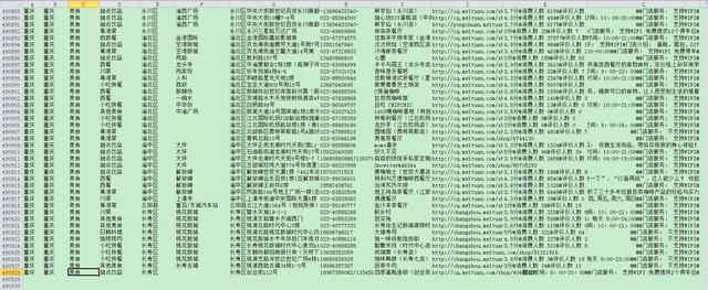 小伙用Python爬取美团网所有城市数据，朋友出价5000他都不卖