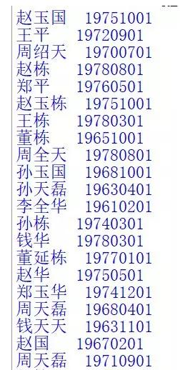 小伙用Python对Excel数据进行自动处理脚本，追到了人事小姐姐