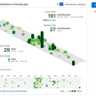 SeanTang于2018-12-30 10:32发布的图片