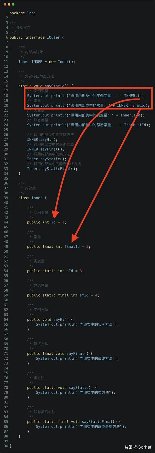 “全栈2019”Java第八十九章：接口中能定义内部类吗？