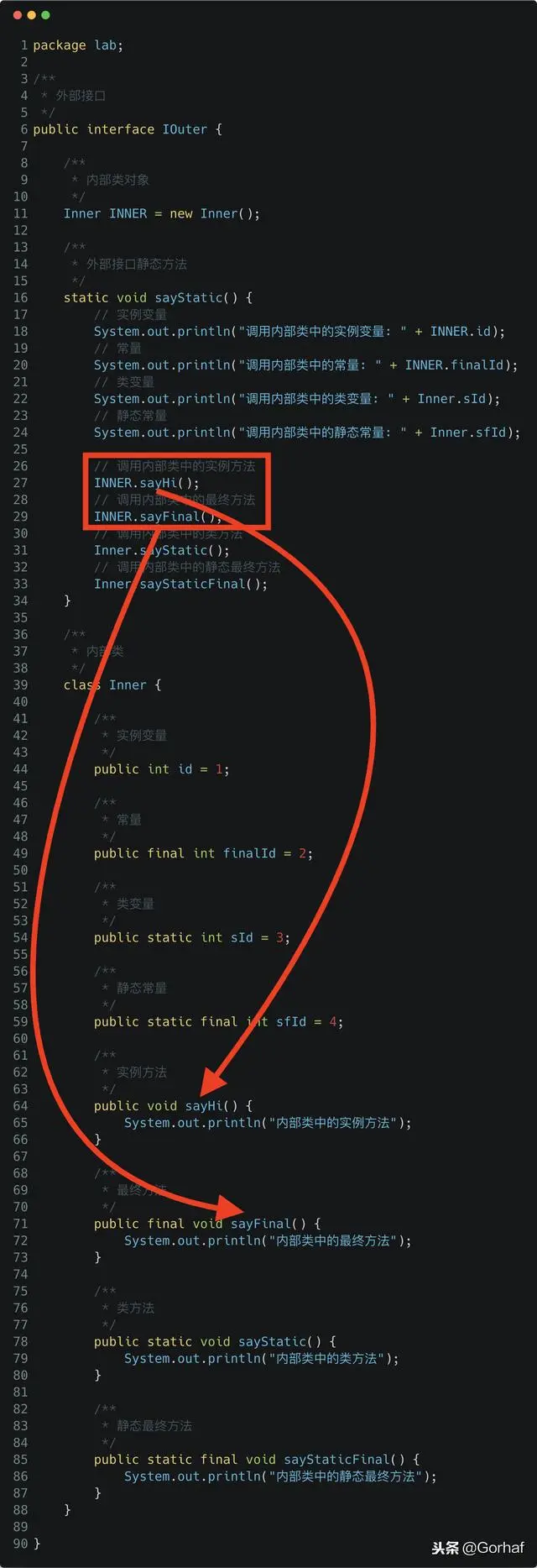 “全栈2019”Java第八十九章：接口中能定义内部类吗？