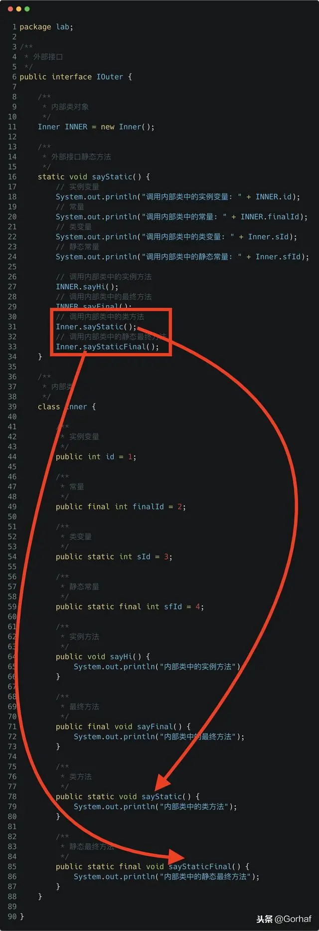 “全栈2019”Java第八十九章：接口中能定义内部类吗？