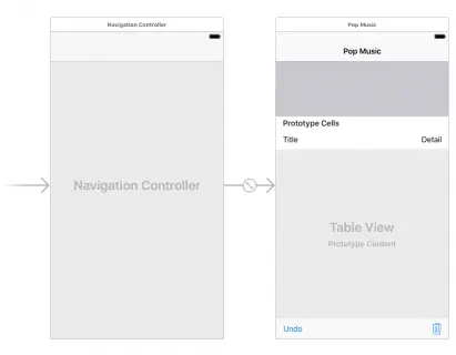 swiftDesignPatternStoryboard