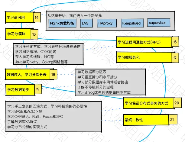 未标题-2_04.gif