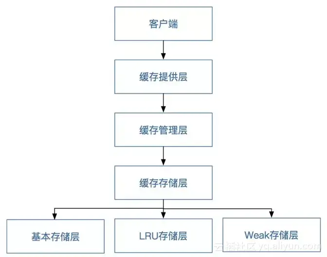 37611ef48949533bda72eeccbdcecc031fa4e4e6