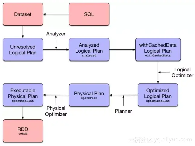 27aea24b019ad8c9a6d2a888cff210ad5966bf28