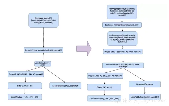 45d71d8d3311c9c70f6464640c74e63c1340d1fc