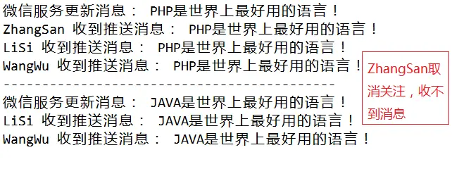 测试结果