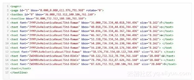 2f871d7a0b9b0e9d9ef238856cf6beeaf424fa30