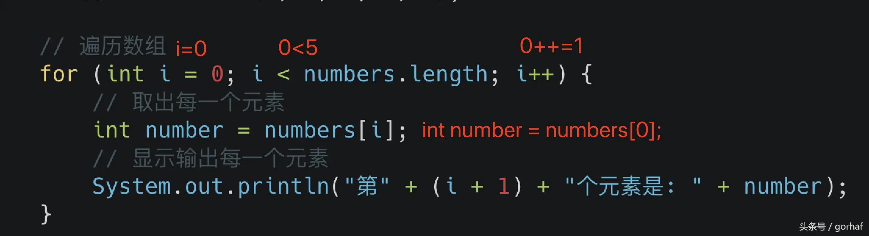“全栈2019”Java第二十九章：数组详解（中篇）