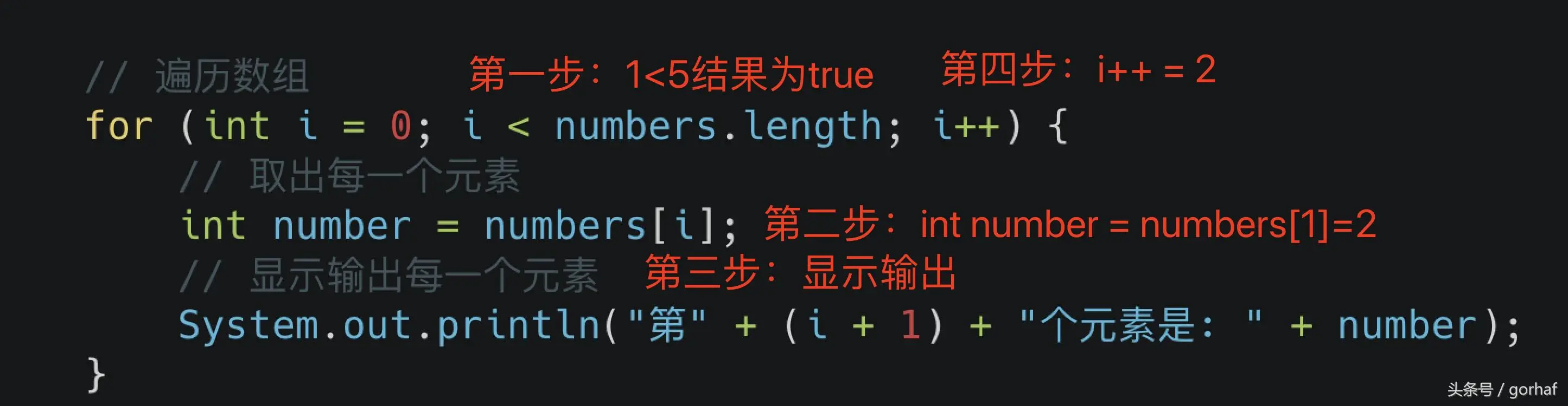 “全栈2019”Java第二十九章：数组详解（中篇）