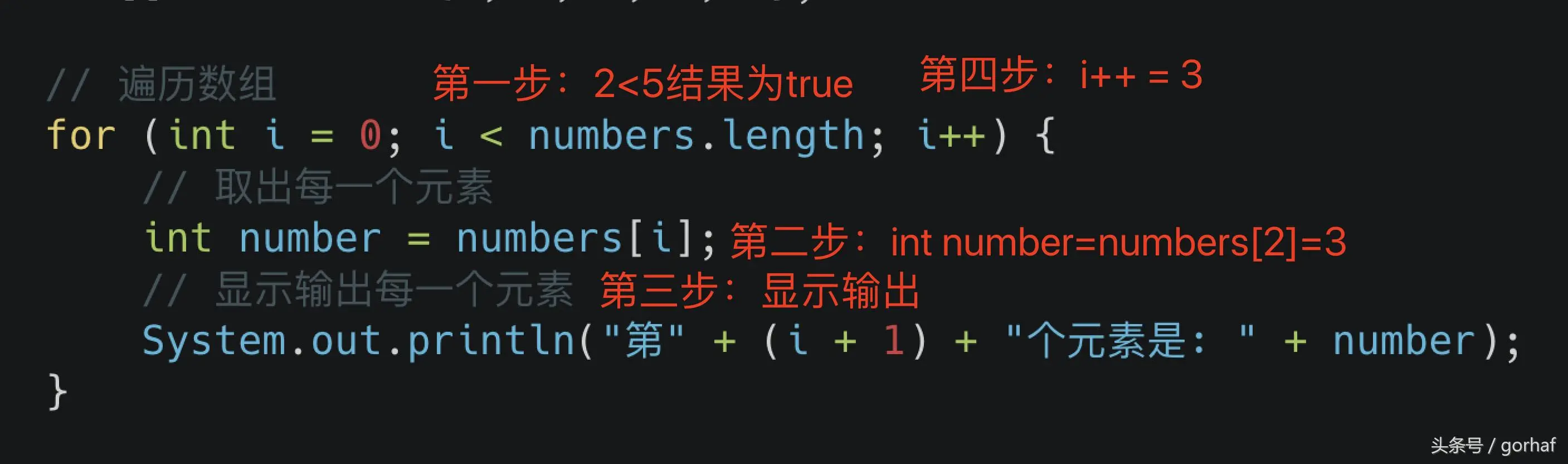“全栈2019”Java第二十九章：数组详解（中篇）