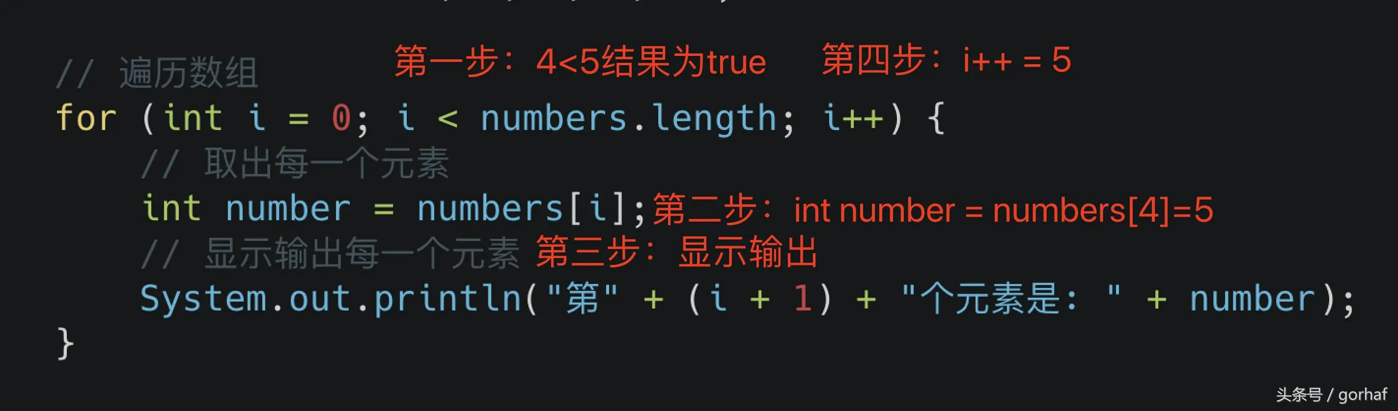 “全栈2019”Java第二十九章：数组详解（中篇）