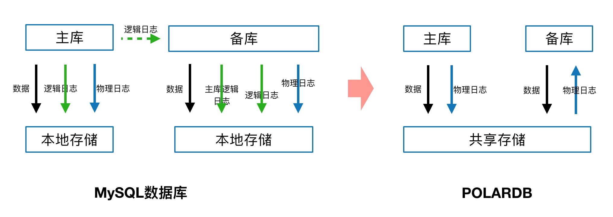 image.png | left | 827x292 image.png | left | 827x292