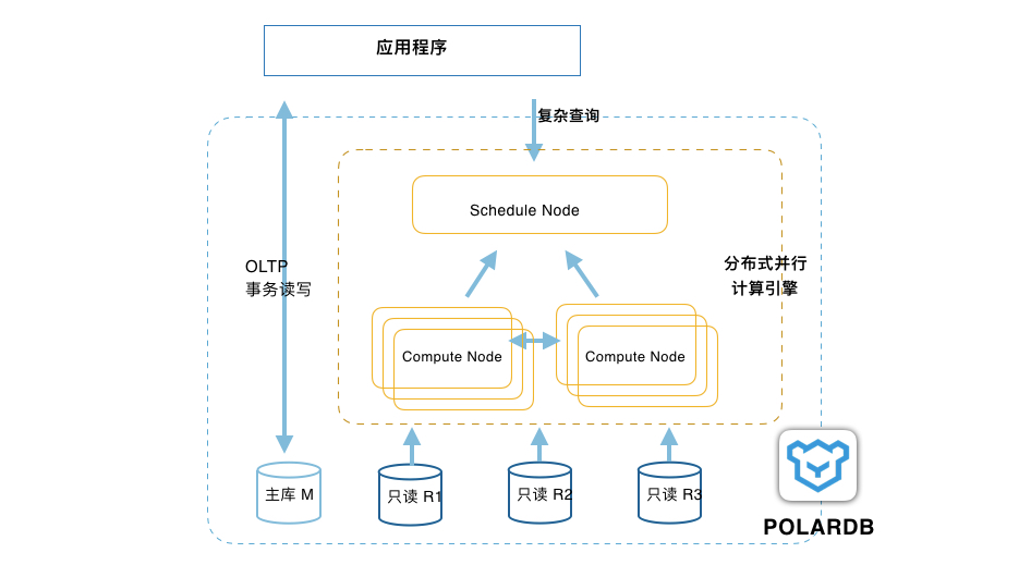 image.png | left | 827x454 image.png | left | 827x454