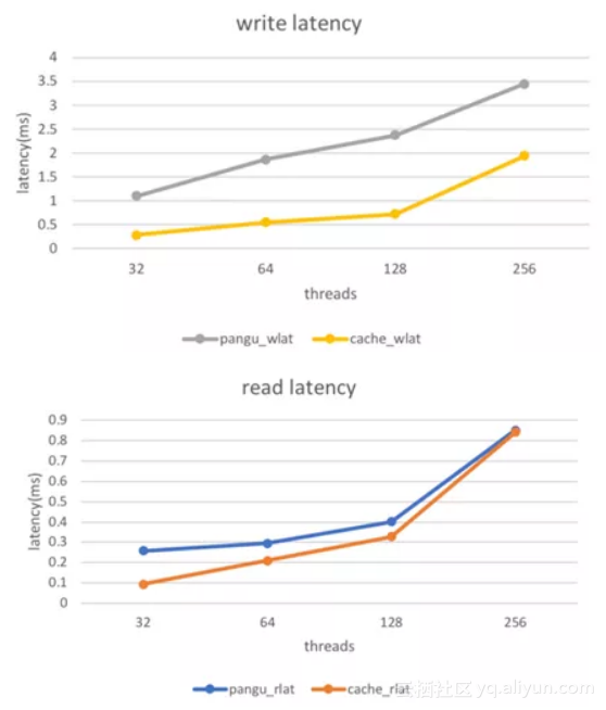 6a3015de69aed24b8e215fce6312079a5f993477