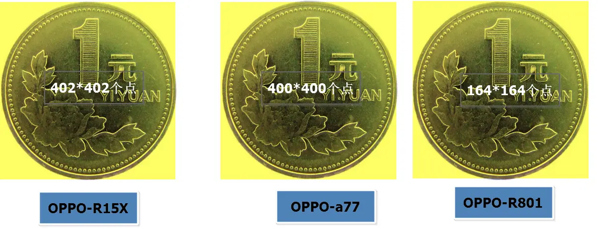ppi什么意思.png