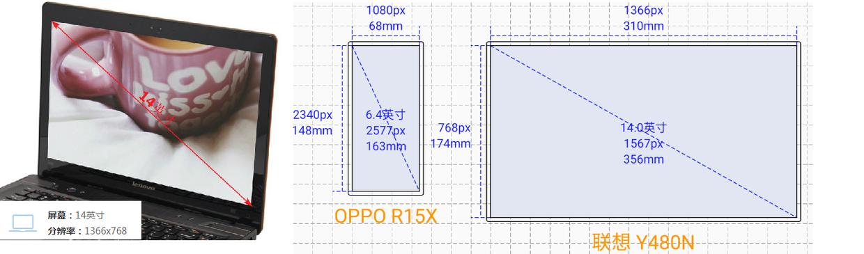 笔记本屏幕分析.png
