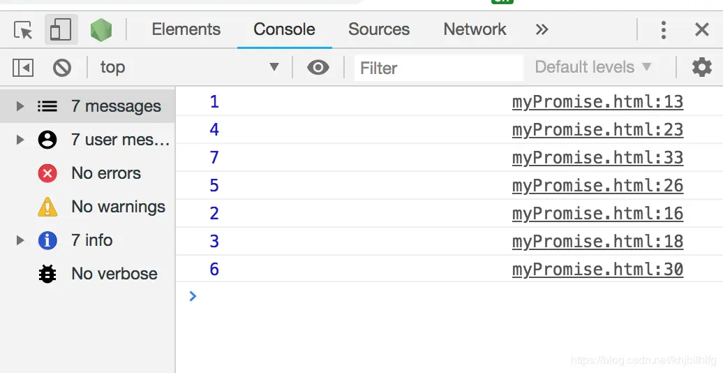 浏览器中的结果