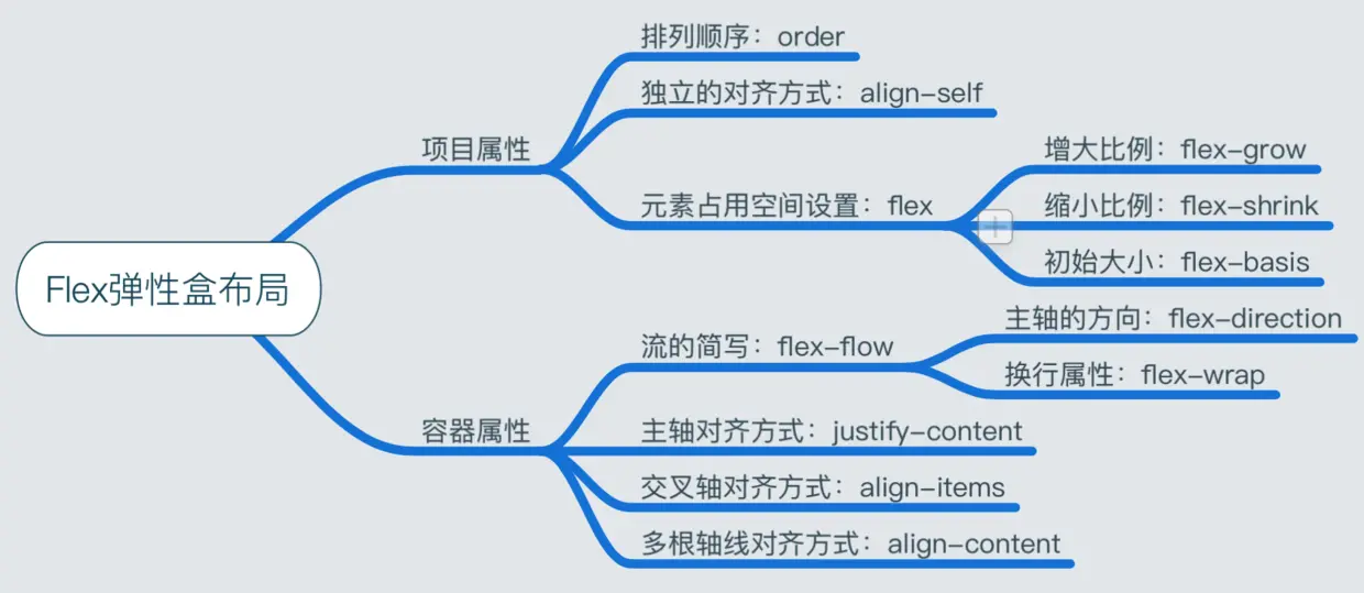 flex.png