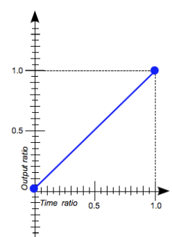 此处输入图片的描述