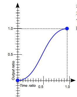 此处输入图片的描述