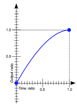 此处输入图片的描述