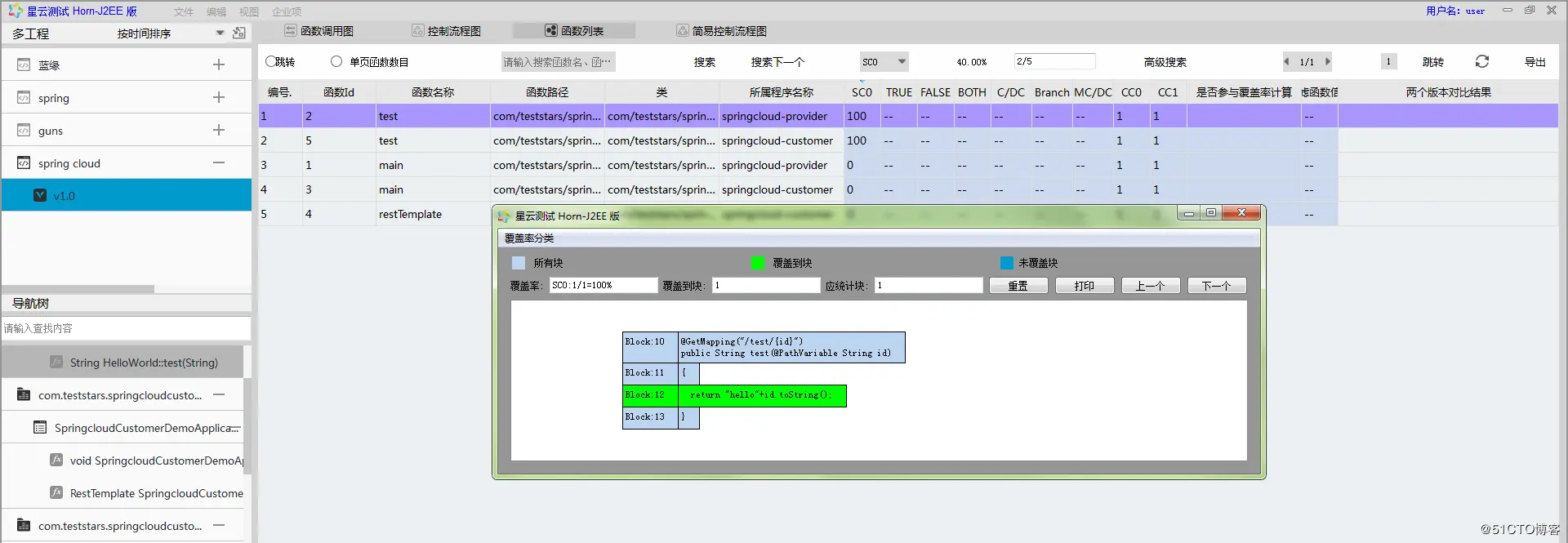 【星云测试】Devops微服务架构下具有代码级穿透能力的精准测试