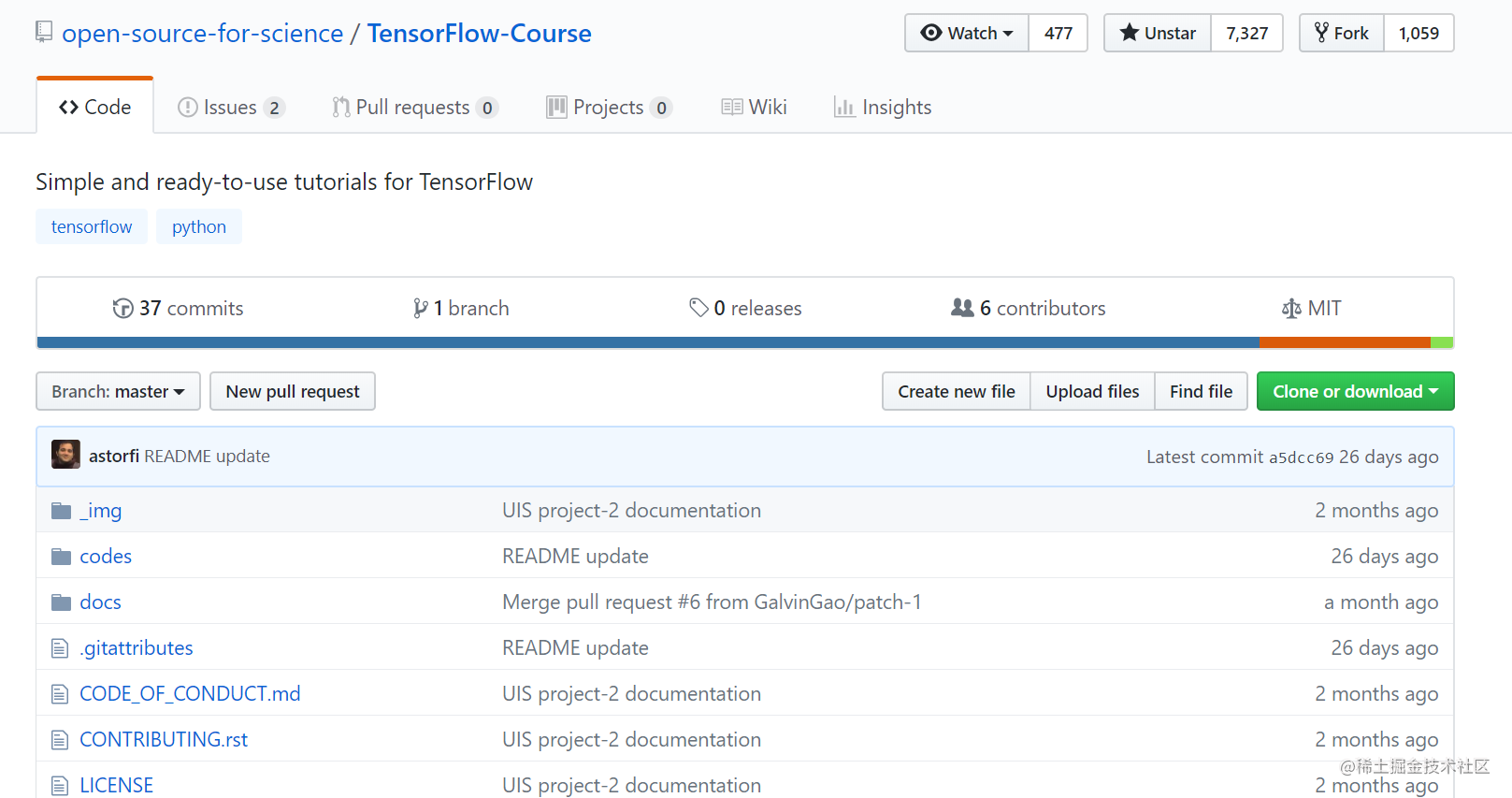 [教程]一份简单易懂的 TensorFlow 教程「建议收藏」_https://bianchenghao6.com/blog_Python_第1张