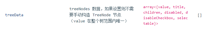 treeData.png
