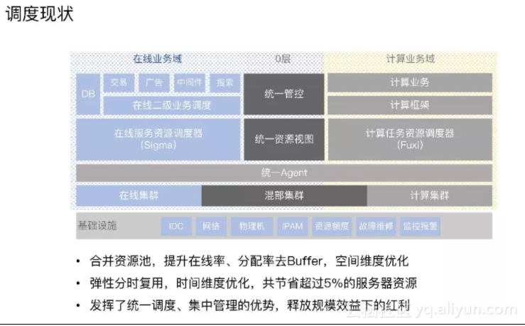 2d4d5dd5214988f2aec2c09a1e0cf107c59f6668