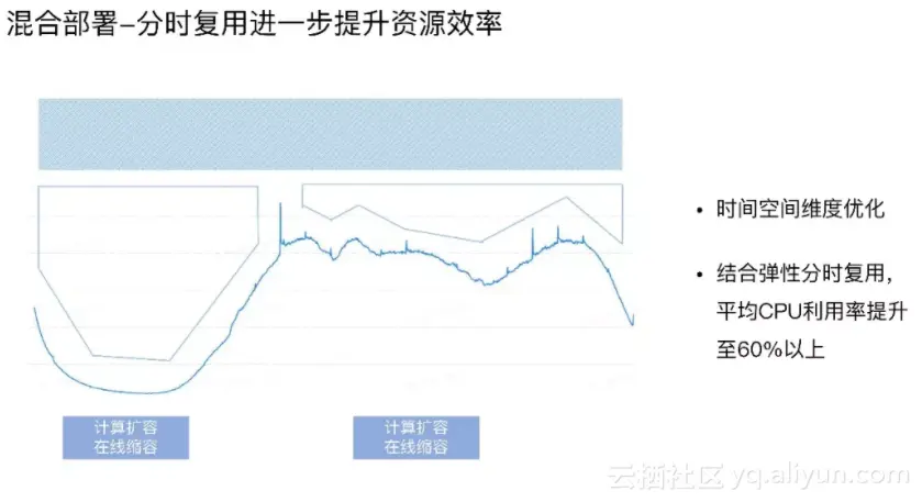 cc1ff80e218c936b878e87e67e1b793b32659854