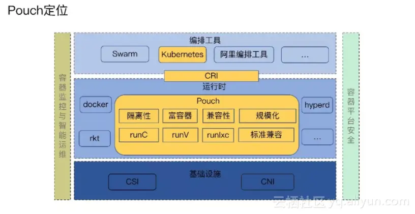 2004a61055d10846409030aa3833c28b248f5847