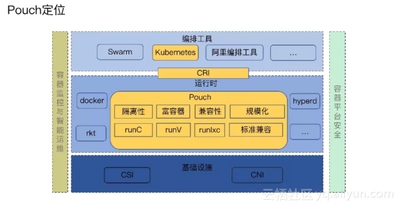 2004a61055d10846409030aa3833c28b248f5847