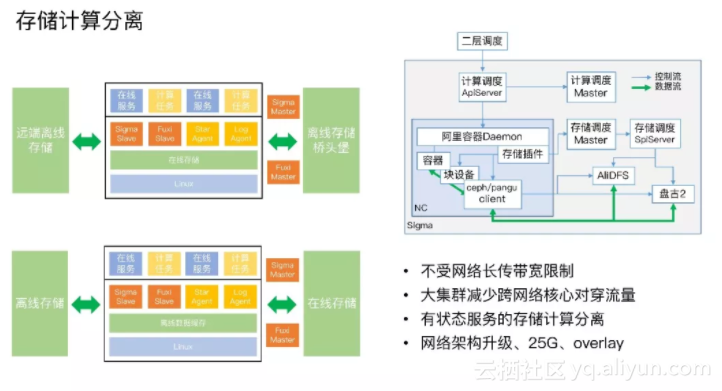 d9d958579da87c65988883cdfb6b6f9563fabfa4