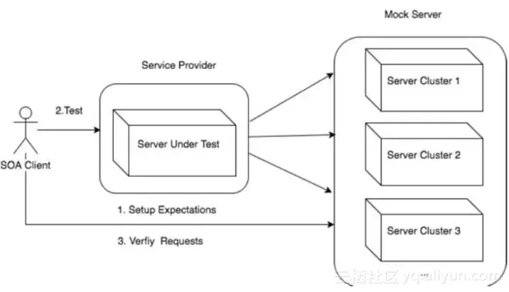 735e3e9ce302625447a32fec61a66b8c3dfa2b67