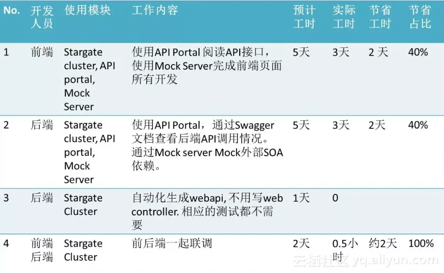 463dfb8675a5065bf71b1afd720c42d1a9ece762