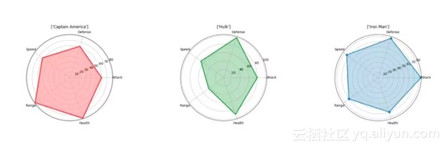 a8d614789e4d40b70c6e94929fc9c712812753ef